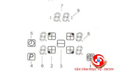 Hướng dẫn cách sử dụng và vệ sinh bếp từ Teka an toàn